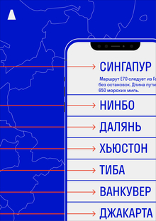 Промо сайт транспортной компании Китонна