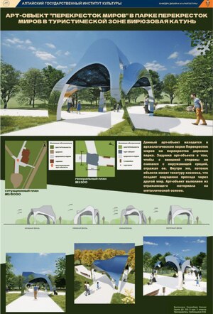 Арт-объект "Перекресток миров" 