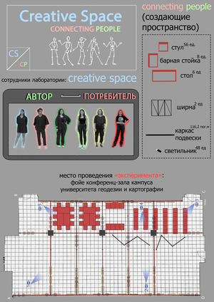 Creative Space/Connecting People