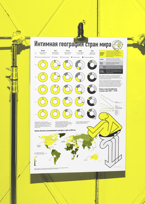 Интимная география стран мира