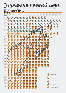 Господи! Они убили Кенни!