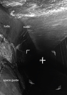 tuda suda space guide