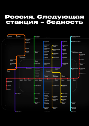 Визуализация бедности регионов России