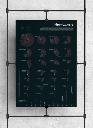 Неугодные