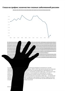 Инфографика для слепых
