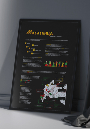 Инфографика "Масленица"