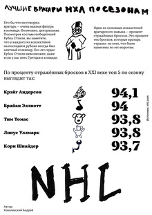 Инфографика: кто лучше играет в хоккей? Инфографика: кто лучше играет в хоккей?