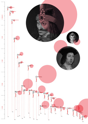Инфографика к книге 
Ари Турунена
«Памятники не тем»