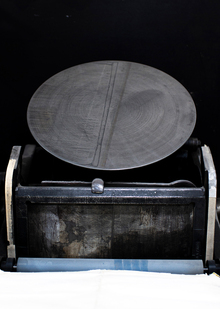 Form of the craft Form of the craft