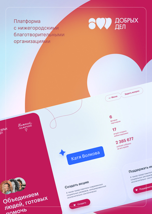 Платформа  с нижегородскими благотворительными организациями 800 ДД