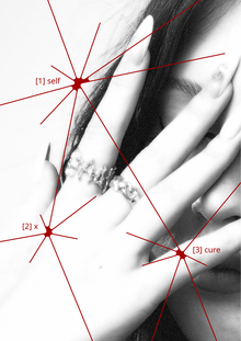 SelfxCure: neurons