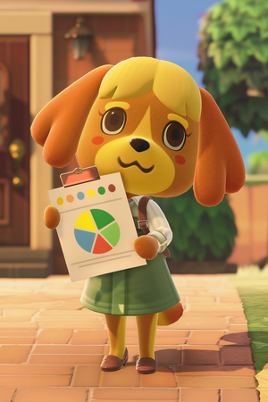 Анализ данных жителей из игры Animal Crossing