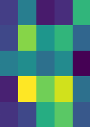 Анализ данных о покупателях электронных устройств