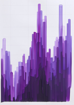 Анализ данных о трендах в женской моде и их визуализация