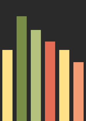 Анализ данных о качестве апельсинов