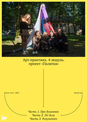 Палатка