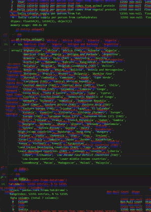 О чем говорит диета?