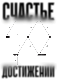 Путь к счастью