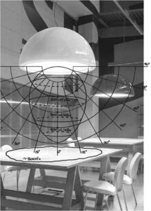 ЭРГОНОМИКА СВЕТА