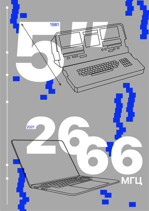 Эволюция ноутбуков