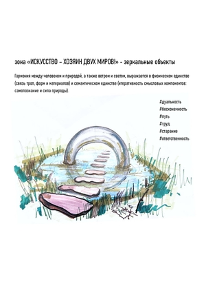 Проект благоустройства "Искусство - хозяин миров" (Таврида, хакатон)