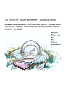 Проект благоустройства «Искусство&nbsp;— хозяин миров» (Таврида, хакатон)