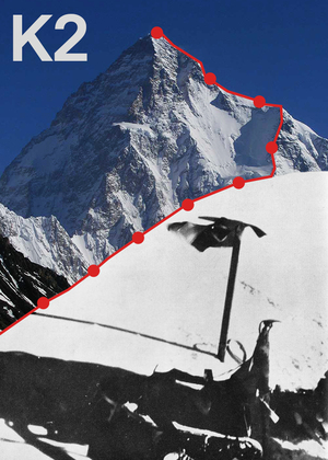K2: Overcoming the wild mountain