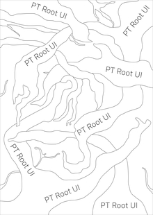 PT&nbsp;Root UI