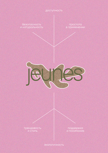 Jeunes — уходовая косметика для подростков Jeunes — уходовая косметика для подростков