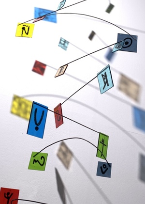 АЛФАВИТ МИРО