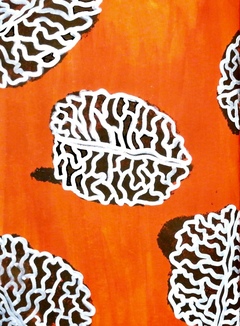 Тело есть Тело