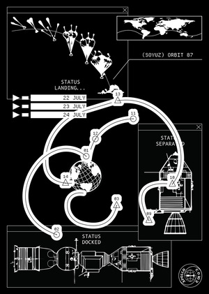 Soyuz-Apollo Test Flight