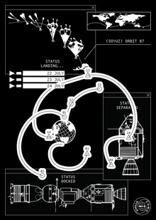 Soyuz-Apollo Test Flight