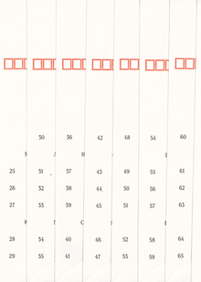 Wermut specimen calendar: сезон приходящий и&nbsp;уходящий