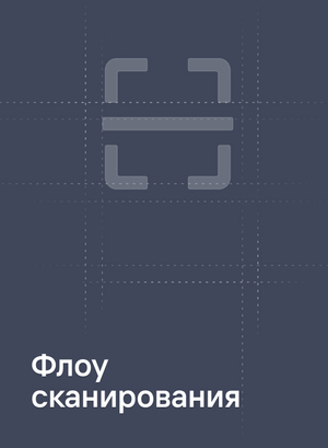 Компоненты и сценарий сканера номера телефона/карты/qr кода